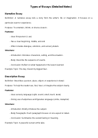 Types_of_Essays_Detailed.pdf
